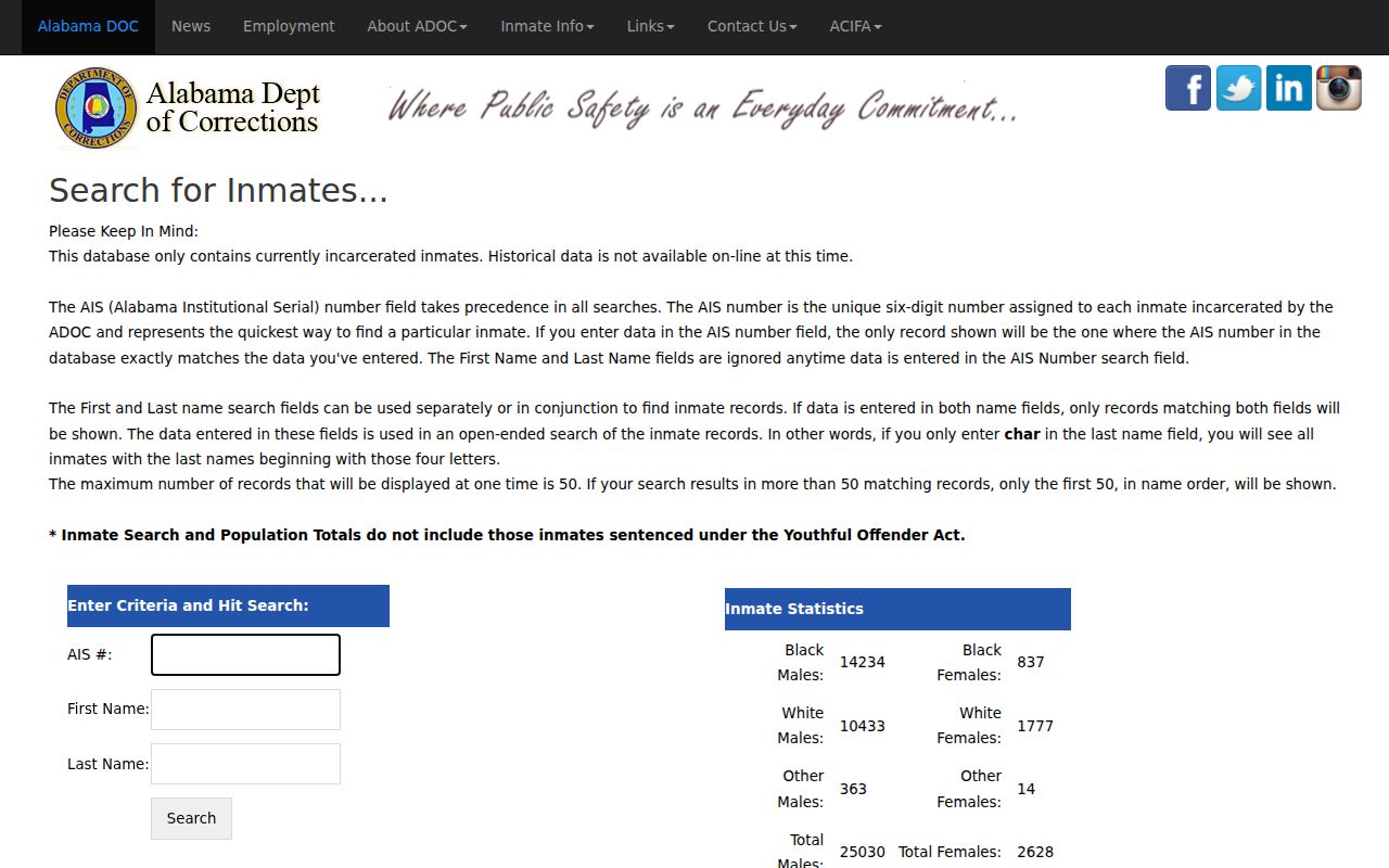 Geneva County arrest history ADOC AIS and name search fields